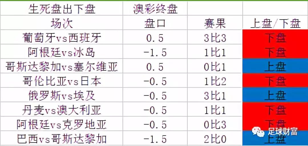 澳门开奖结果+开奖记录表生肖,适用计划解析_VE版12.189