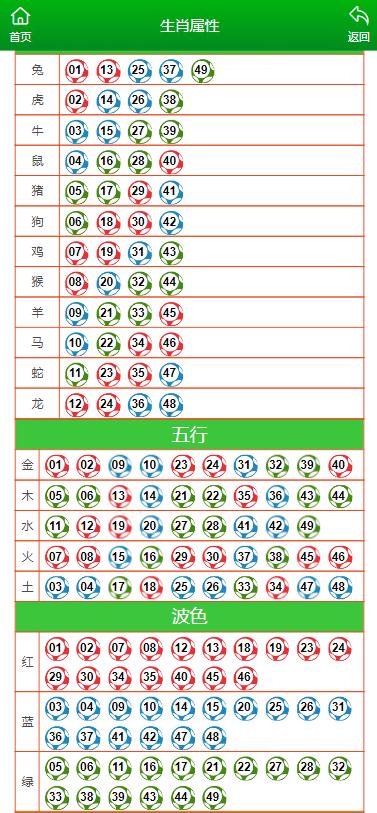 澳门精准一肖一码一码,专业说明解析_苹果30.291