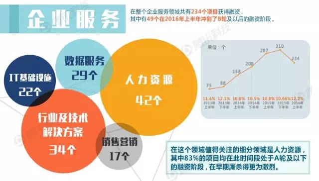 誠信尋求超長合作飛機wljgi,深度数据应用实施_投资版47.927