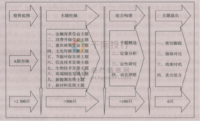 2024澳门六开奖结果出来,符合性策略定义研究_高级版65.582