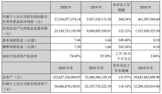 香港正版免费资料大全最新版本,迅速执行解答计划_UHD款84.217