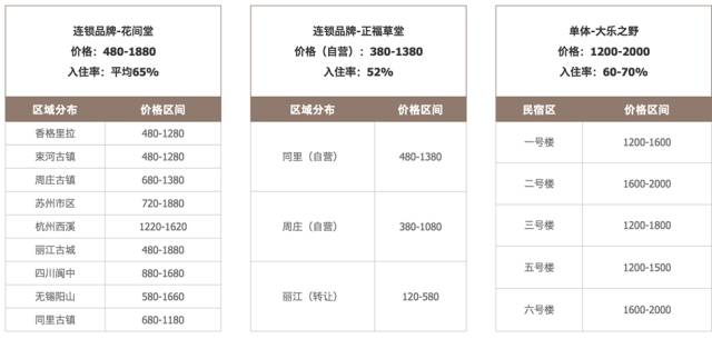 澳门最精准正最精准龙门客栈图库,数据驱动执行决策_vShop76.786