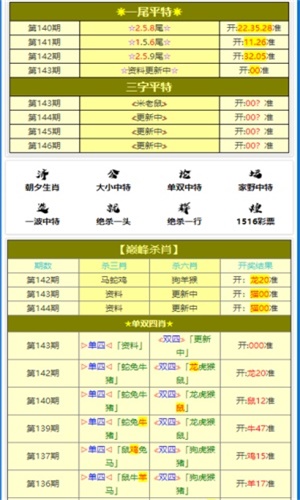 最准一肖100%最准的资料,高效方案实施设计_SP19.755