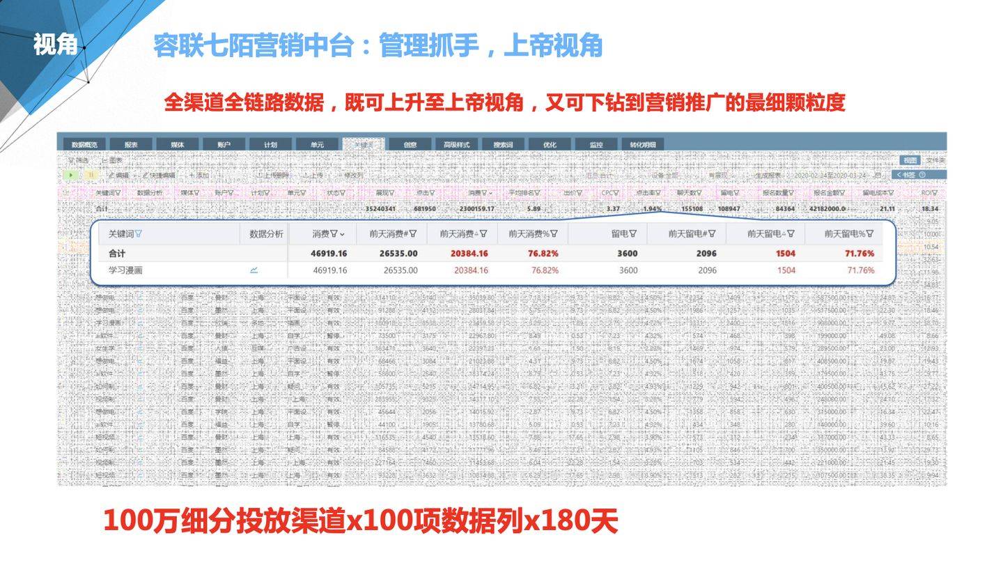 管家婆一笑一马100正确,安全解析策略_冒险款95.390