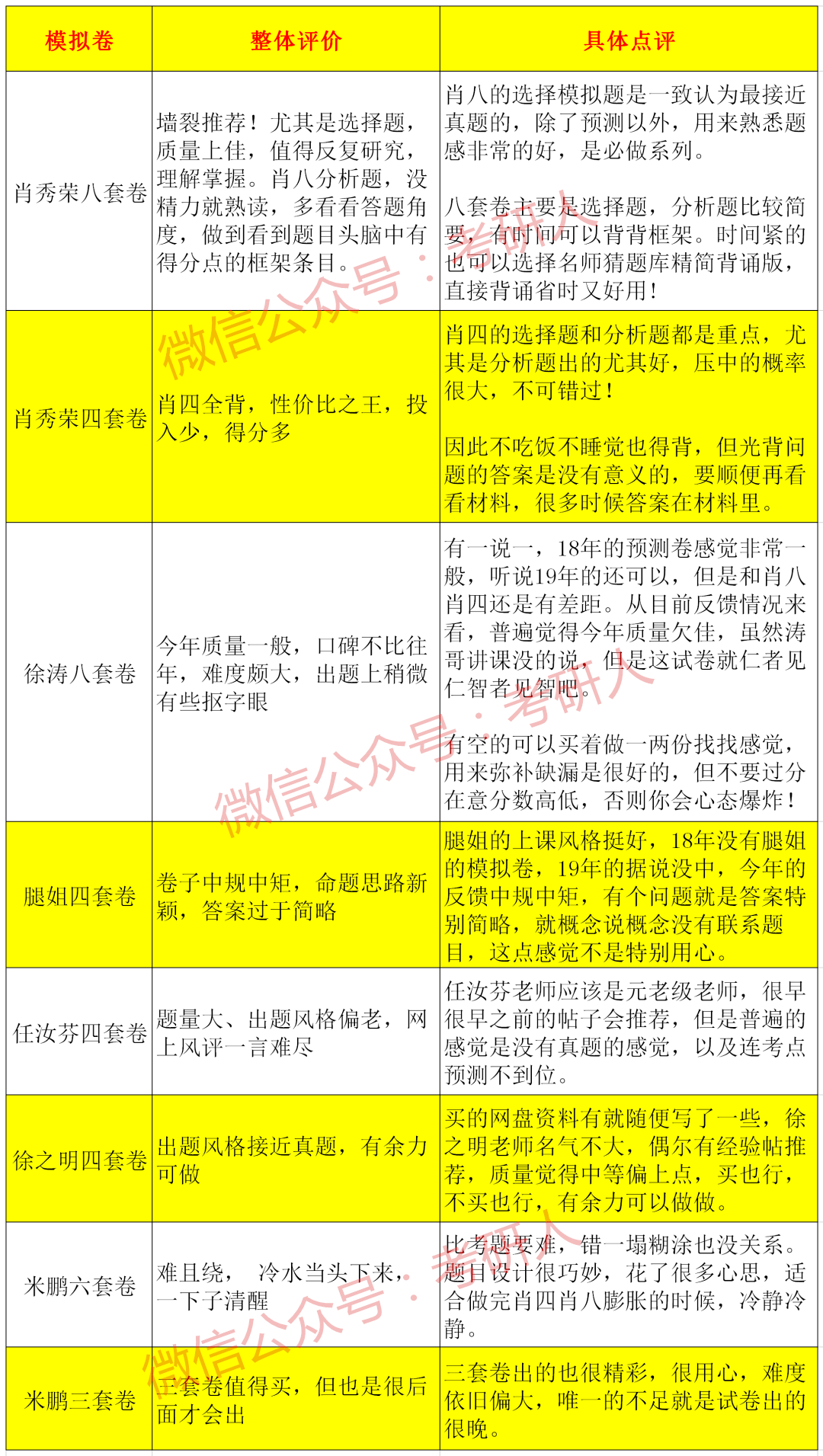 澳门三肖三码精准100%公司认证,全面设计执行数据_4K37.371