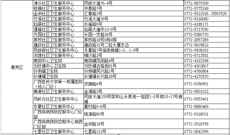 香港4777777开奖记录,最新热门解答落实_36014.660