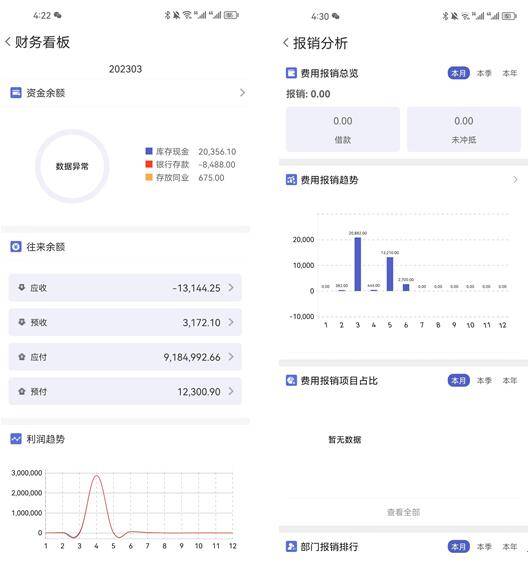 管家婆必出一肖一码,深入解析应用数据_8DM96.875