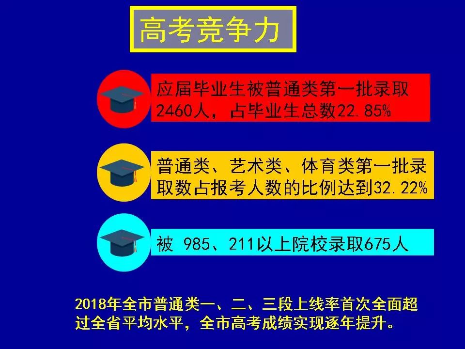 精准一肖100准确精准的含义,专业数据解释定义_Essential92.706