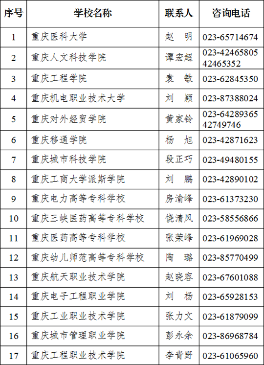 2024澳门天天六开奖彩免费,可靠计划执行策略_模拟版17.759