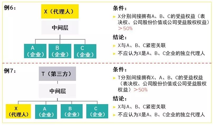 香港免六台彩图库,准确资料解释定义_工具版54.100