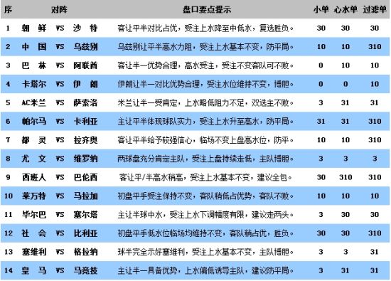 澳门一码,专家解答解释定义_粉丝版80.743