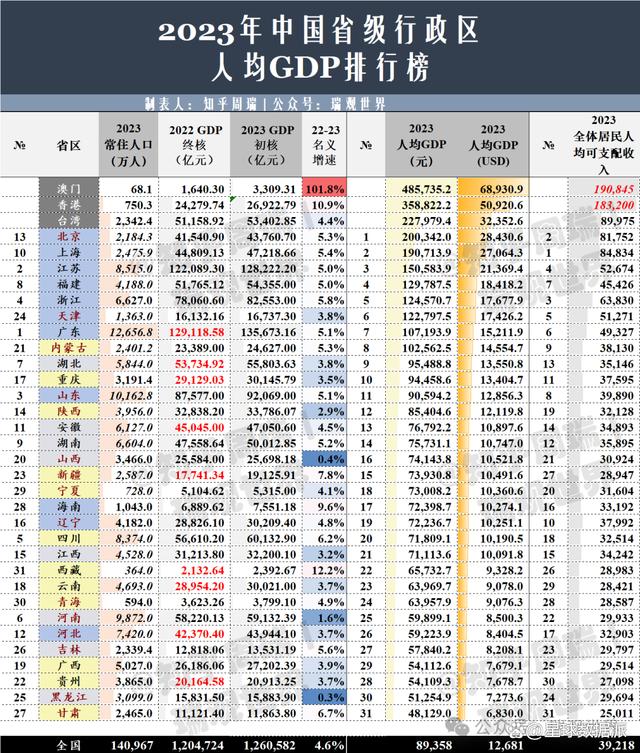 澳门王中王100%的资料2024年,专业解析评估_Prestige20.764