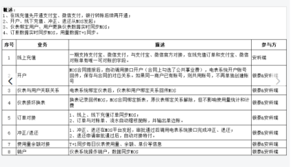 澳门六今晚开什么特马,系统化评估说明_CT19.596