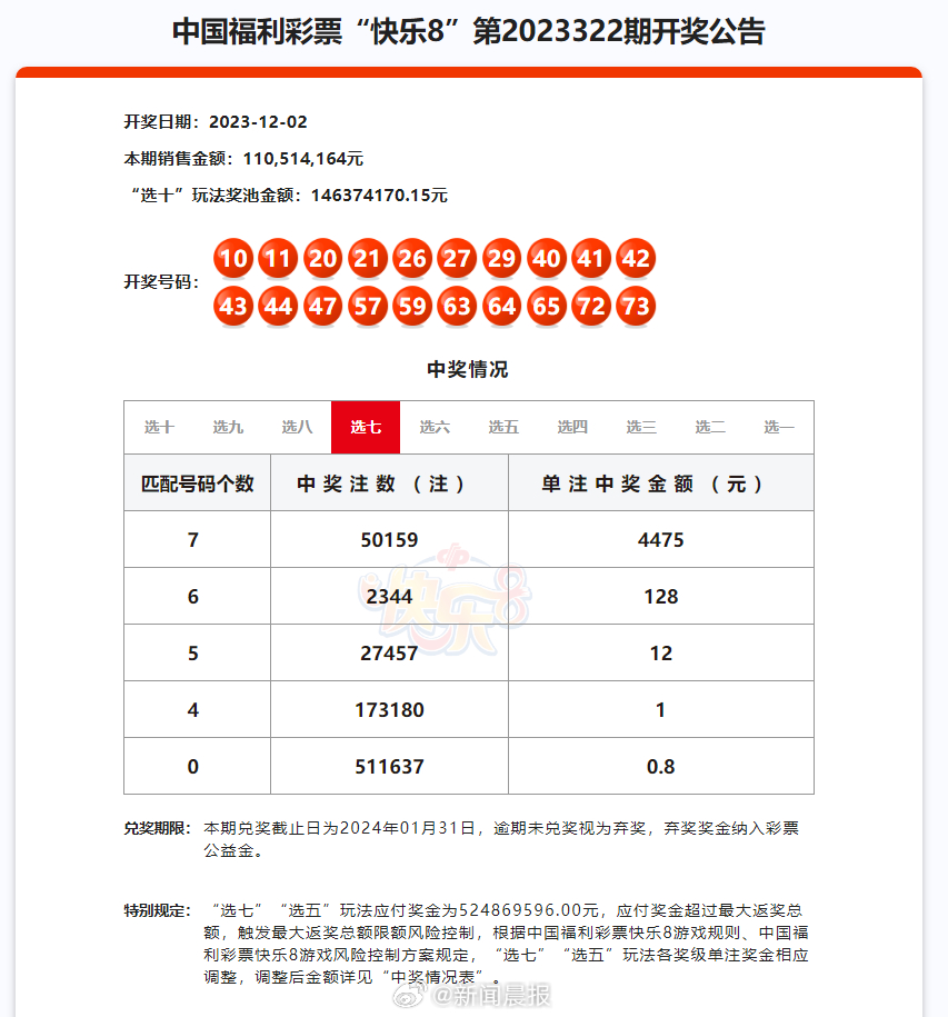 2024澳门天天开好彩大全开奖记录走势图,可靠执行策略_7DM34.829