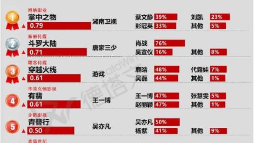 澳门精准四肖期期中特公开,快速响应方案_理财版20.102