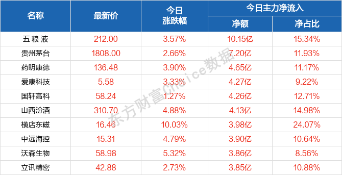 2024澳门天天六开好彩开奖,经典解释定义_Hybrid10.155