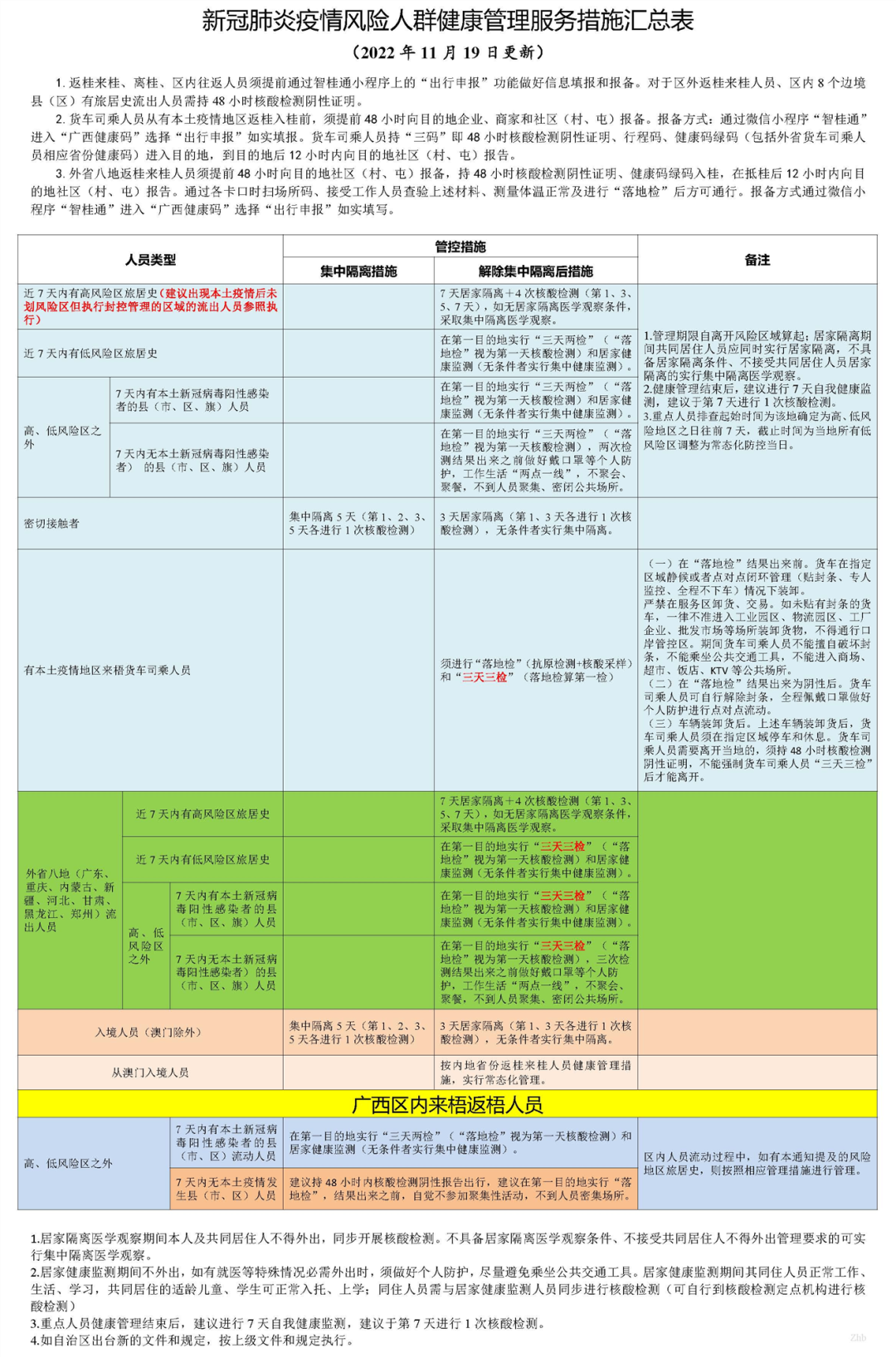 新澳2024大全正版免费资料,快速响应方案落实_V284.707