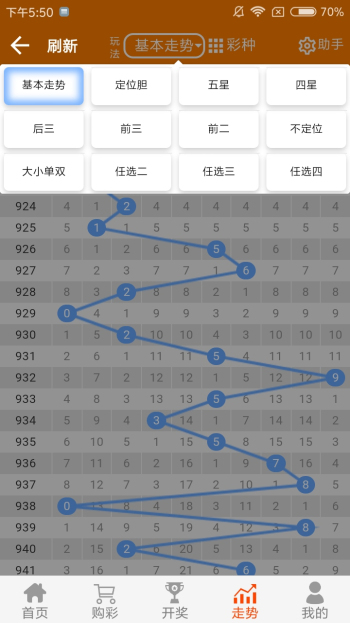 白小姐四肖必中一肖中特,动态解析词汇_静态版39.850