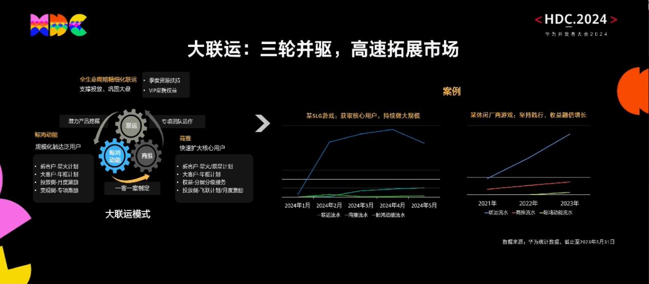 黄大仙精选内部三肖,高速规划响应方案_HarmonyOS21.254