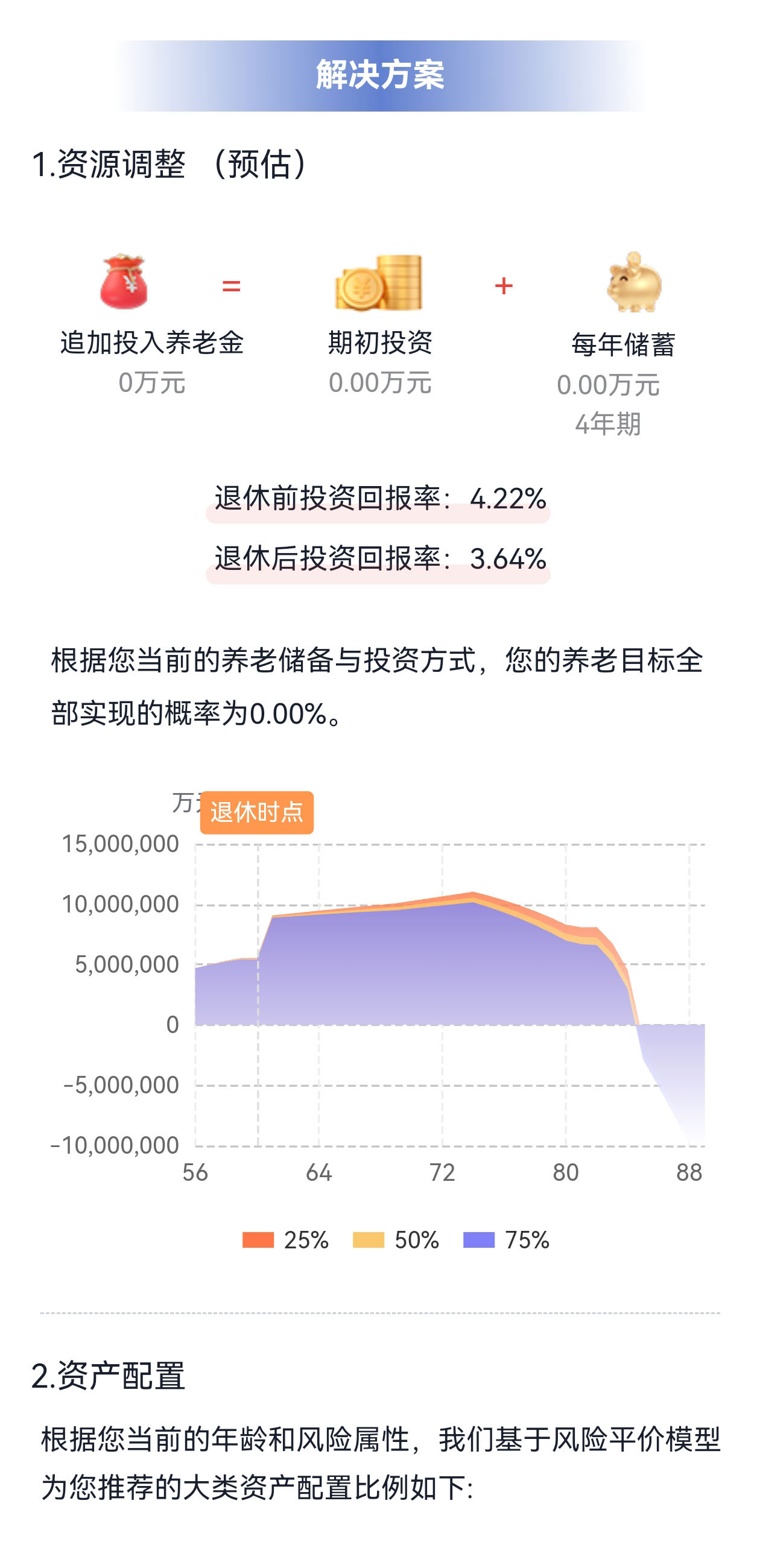 芬希体理财最新动态全面解析