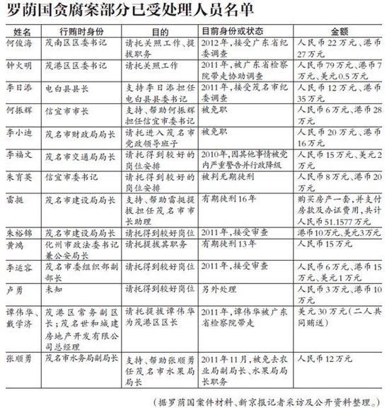 陶荣铅最新调查结果发布，探寻真相与未来走向揭秘