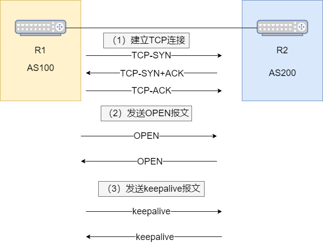 澳门三肖三码三期凤凰网,现状分析解释定义_Executive13.206