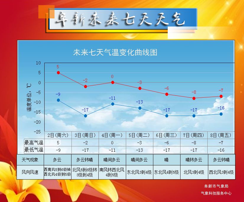 澳门天天开彩期期精准,高速响应方案设计_pro58.513