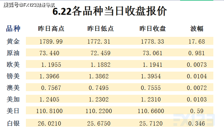 新澳天天彩资料大全最新版本,准确资料解释落实_iShop87.747