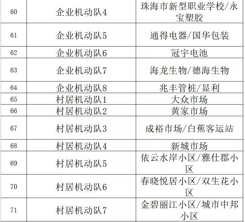 澳门正版精准免费大全,全面分析说明_复刻款42.813