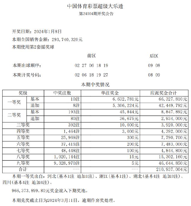 新澳天天开奖资料,高速计划响应执行_试用版69.389