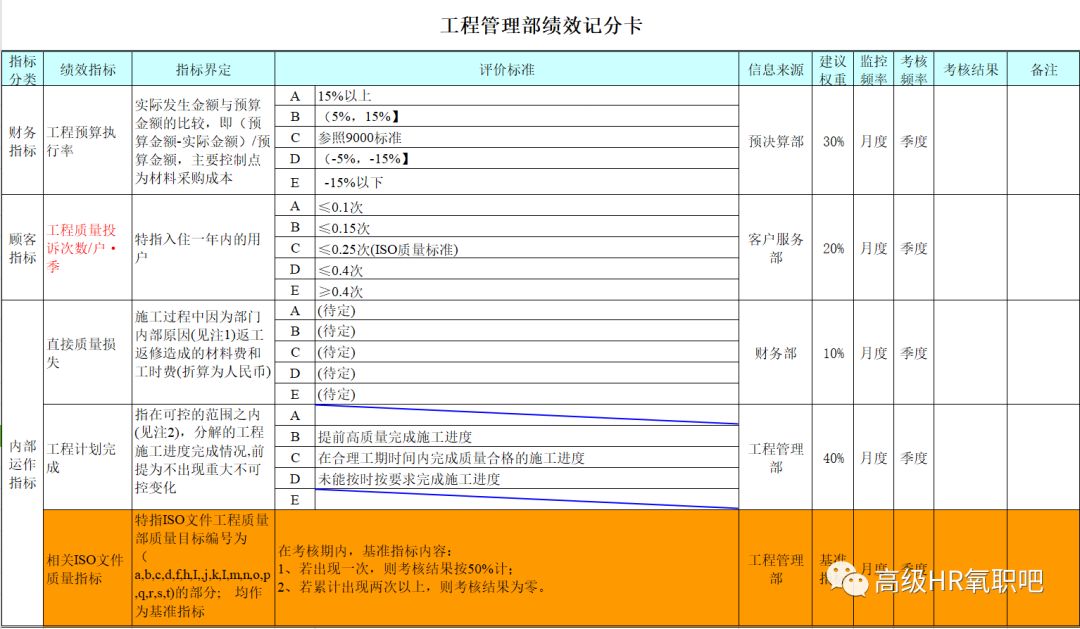 管家婆免费版资料大全下,高速计划响应执行_KP89.642