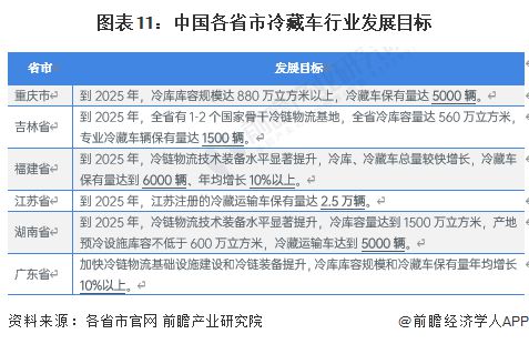 靶向药2023价格一览表,系统研究解释定义_set97.114