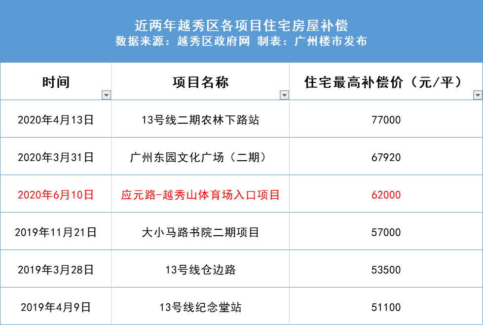 管家婆100免费资料2021年,实用性执行策略讲解_Tizen13.963