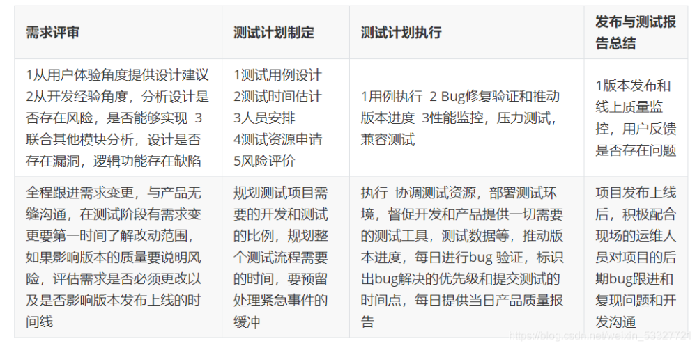 雪后初暖阳 第2页