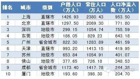 香港二四六天天开彩大全,灵活实施计划_静态版15.550