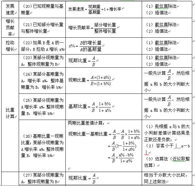 2024年天天彩正版资料,创新定义方案剖析_高级版35.780