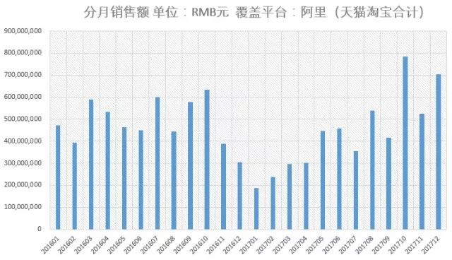 澳门正版精准免费大全,深层数据计划实施_网红版2.647