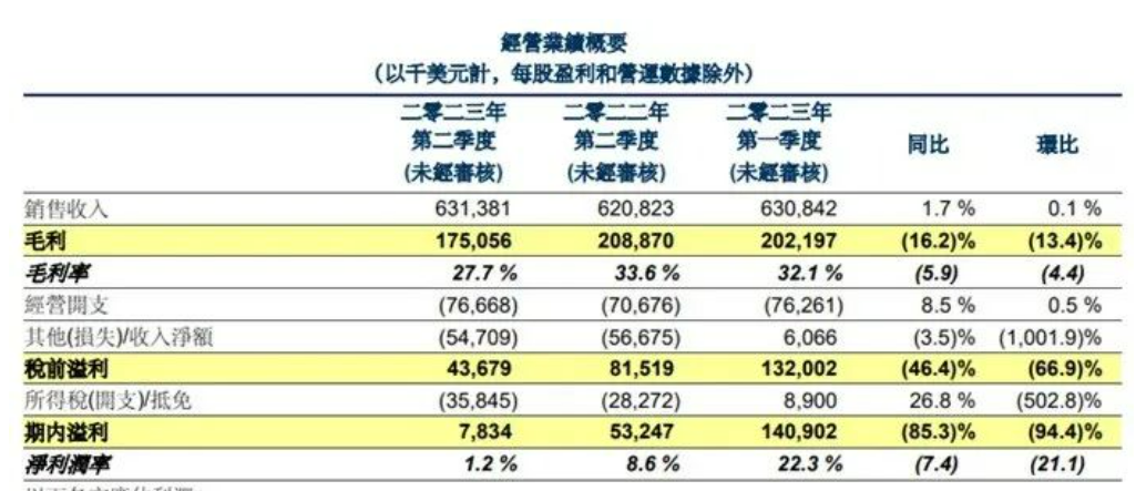 2023管家婆一肖,多元化策略执行_Linux37.421