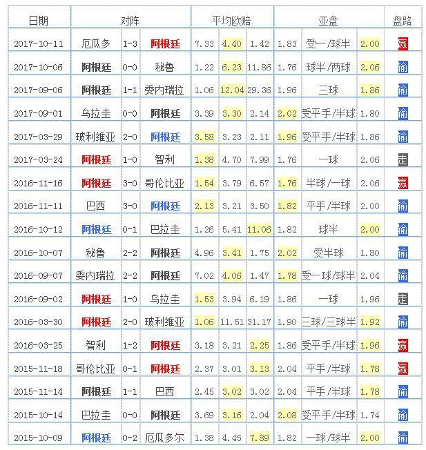 广东八二站资料大全正版官网,预测解析说明_FHD47.612