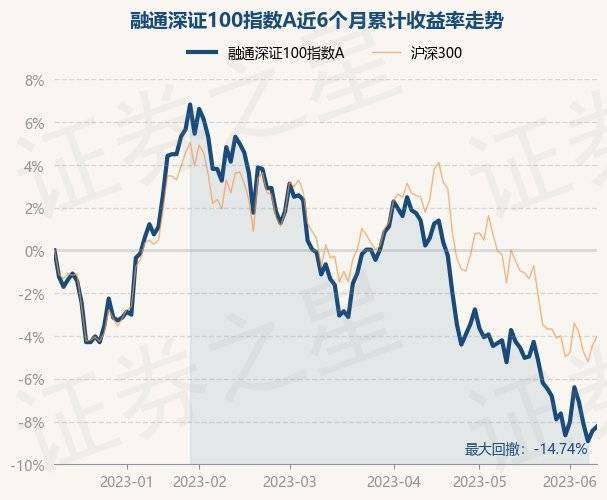 管家婆一码一肖100中奖,实地评估说明_理财版16.342