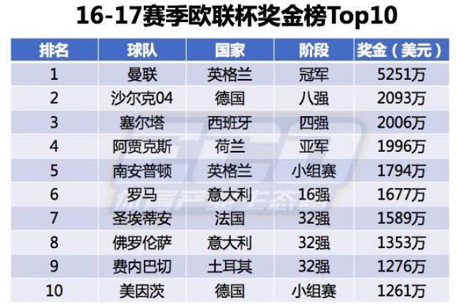 2024年澳门大全免费金锁匙,确保成语解析_LT88.472