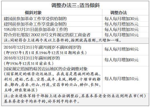 澳门六今晚开什么特马,动态调整策略执行_UHD款33.718