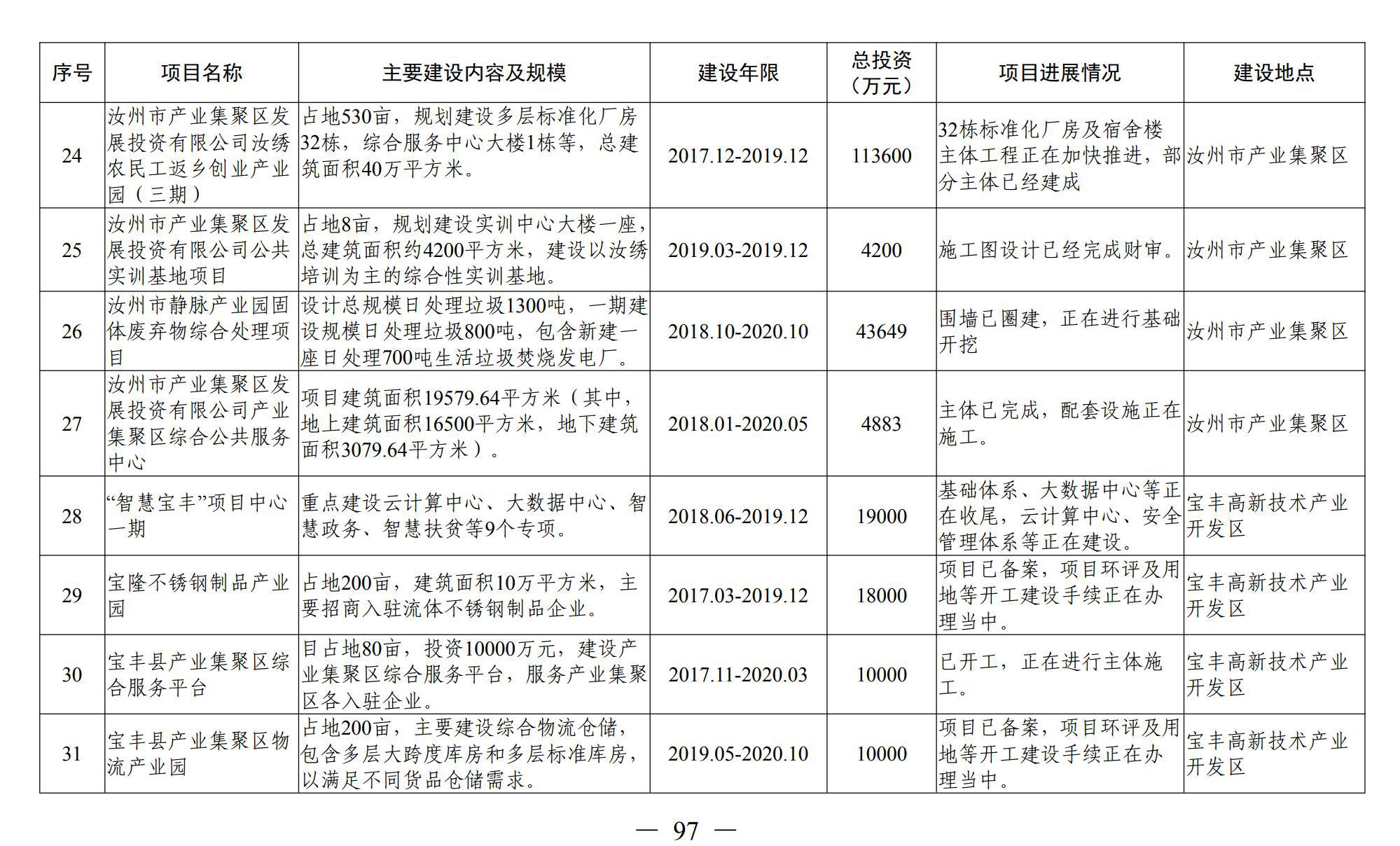 蓝天下的迷彩 第2页