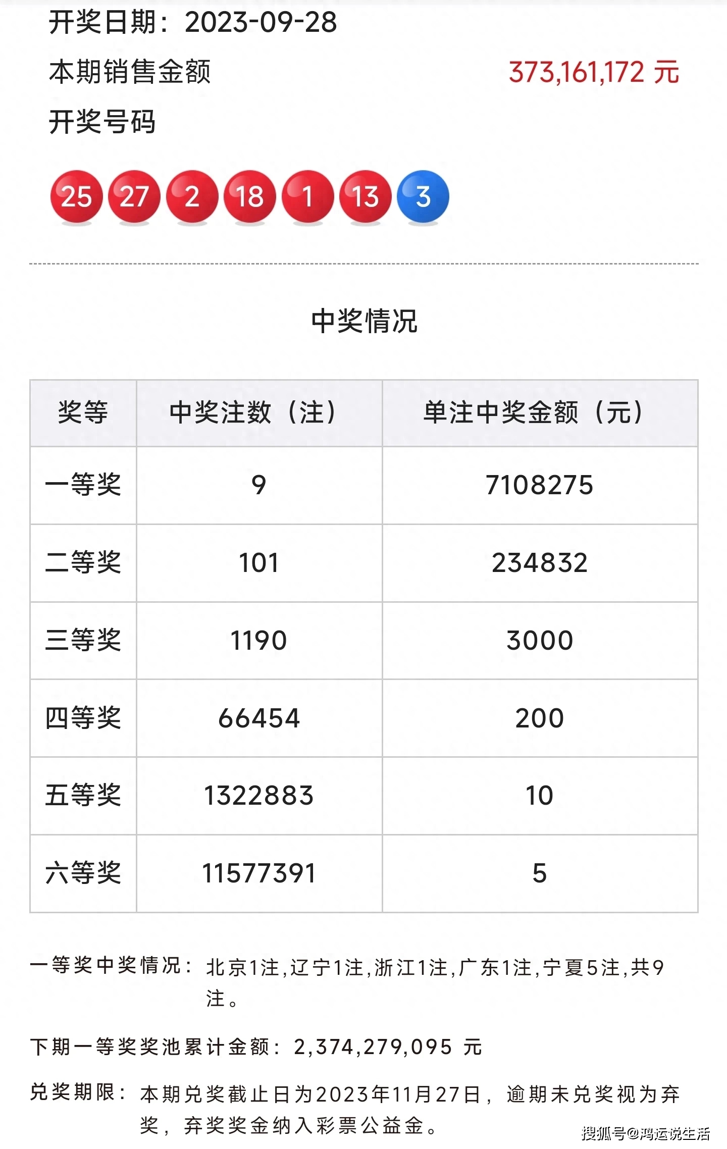 澳门今晚开奖结果号码,实地分析解释定义_XE版74.552