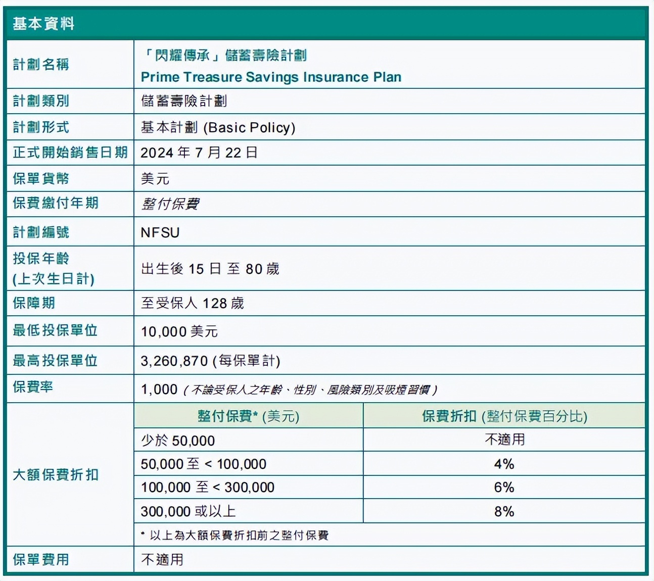 香港管家婆期期最准资料,定性评估解析_Plus38.804