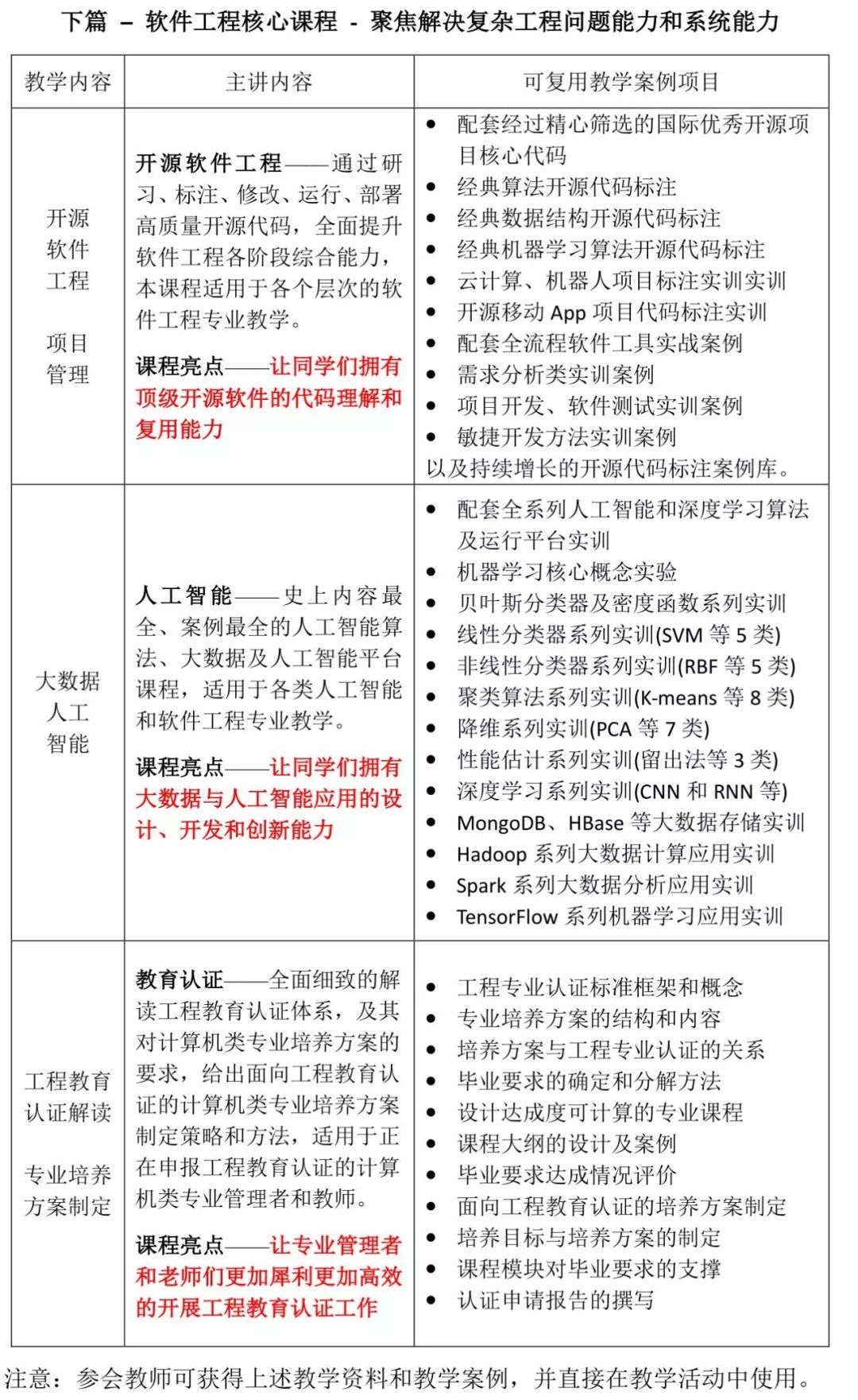 澳门4949开奖最快记录,实践方案设计_标准版90.65.32