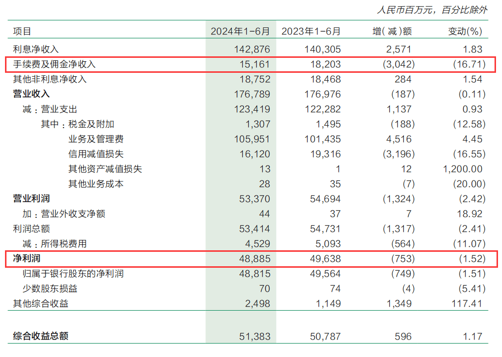 水月蓝心 第2页