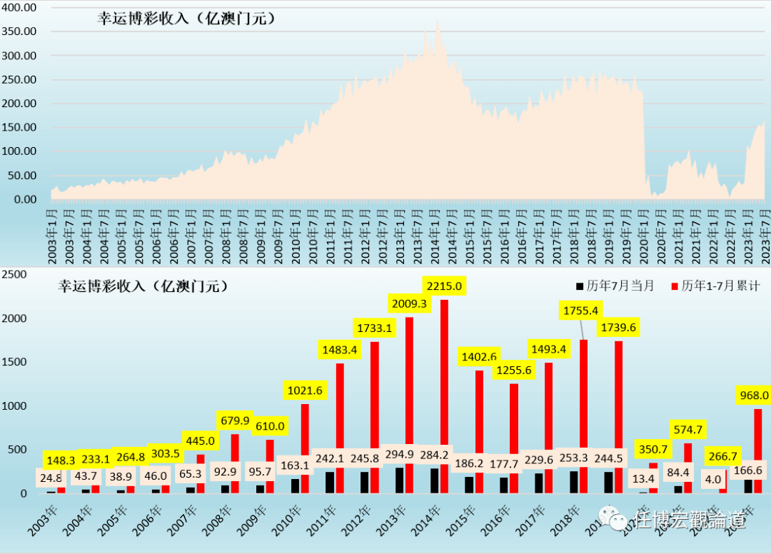 那份爱ソ无缘 第2页