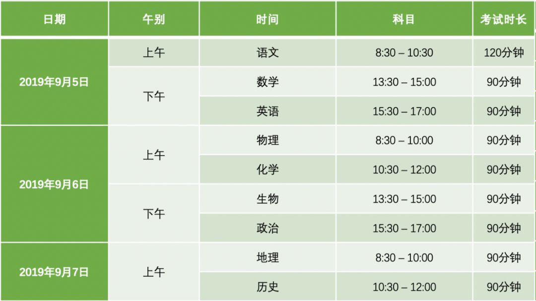 轻缣素练 第2页