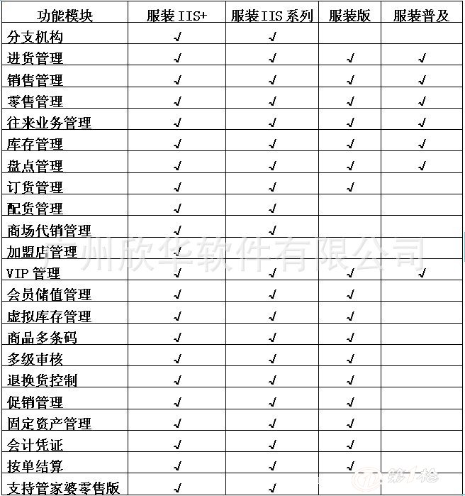 管家婆一肖一码100%准确一,实效性计划设计_豪华版69.230